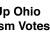 AutismVotes